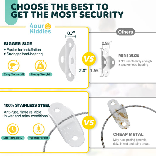 4our Kiddies Furniture Anchors 6 Pack, Anti Tip Furniture Straps for Baby Proofing, Wall Safety Anchors for Child Protection, White
