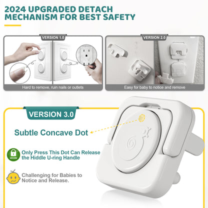 4our Kiddies 45 Pack Outlet Covers Baby Proofing, Baby Proof Plug Covers with Hidden Pull Handle for Child Safety, Electric Socket Covers, Plug Protectors to Prevent Power Shock(White)