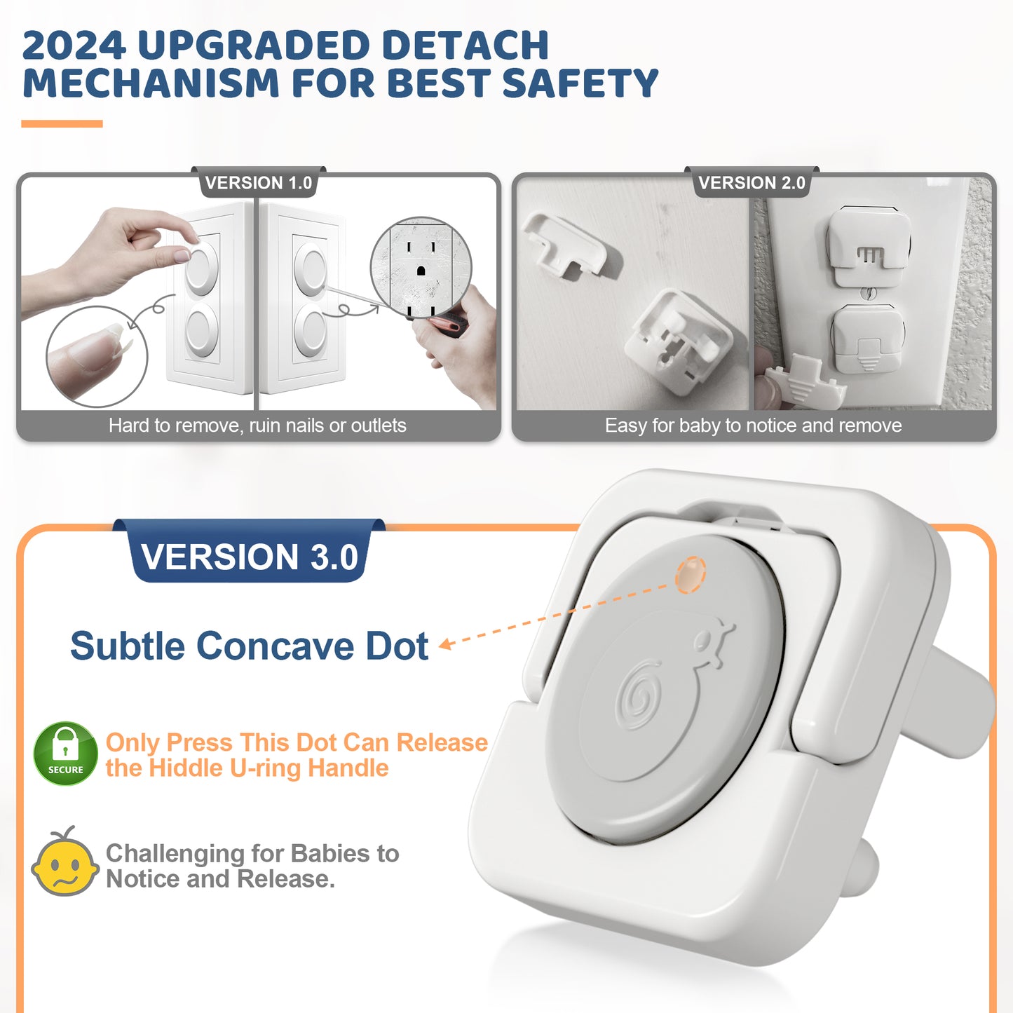 4our Kiddies 45 Pack Outlet Covers Baby Proofing, Baby Proof Plug Covers with Hidden Pull Handle for Child Safety, Electric Socket Covers, Plug Protectors to Prevent Power Shock (Grey)
