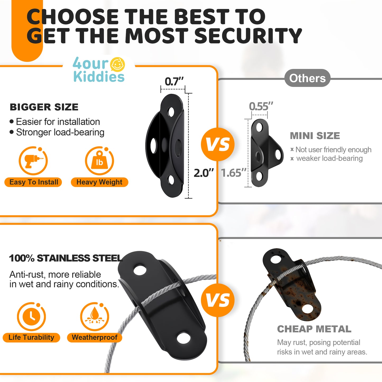 4our Kiddies Furniture Anchors (6 Pack), Furniture Straps for Baby Proofing, Secure 400 Pound Furniture to Wall Prevent Falling, Anti Tip Earthquake Straps for Child Safety (Black)