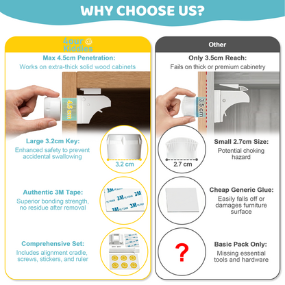 4our Kiddies 12 Pack Child Safety Magnetic Cabinet Locks with 2 Keys, No Drill Baby Proofing Drawer Locks for Baby Safety, Invisible Adhesive Magnetic Cupboard Locks for Kitchen Cabinet and Drawers
